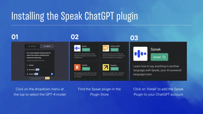 Installing the Speak ChatGPT plugin