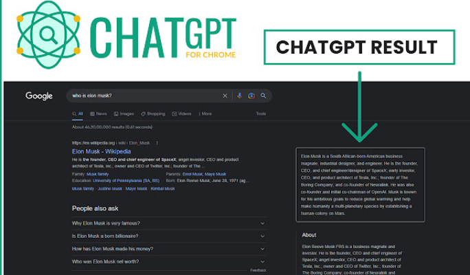 ChatGPT SEO Extension ChatGPT For Google