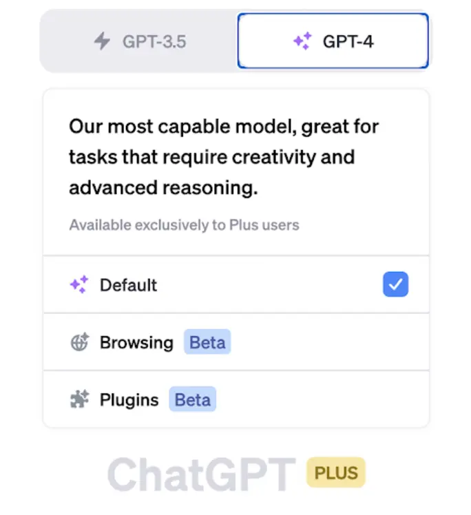Plugin mode in ChatGPT Plus account