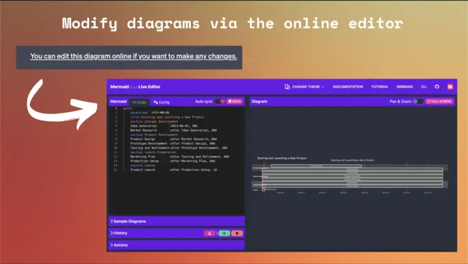 Show Me plugin allows users to modify diagrams via the online editor