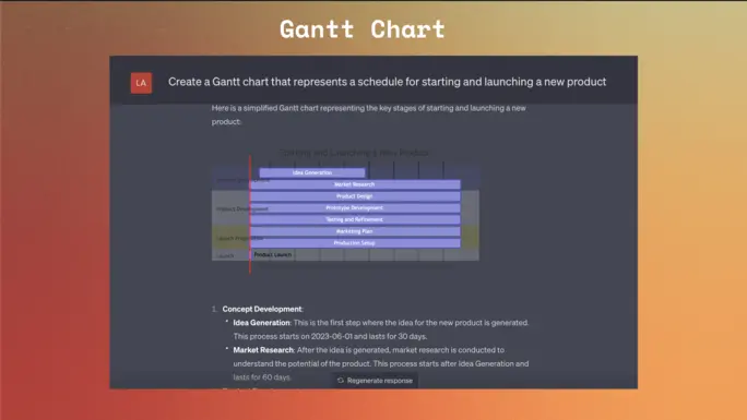 Show Me plugin can generate Gantt chart