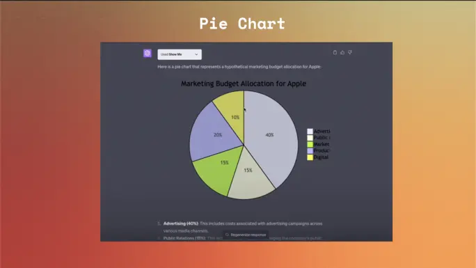 Show Me plugin can generate Pie chart