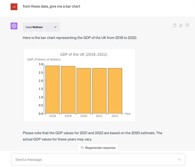 Wolfram plugin can create infographic from real-time data